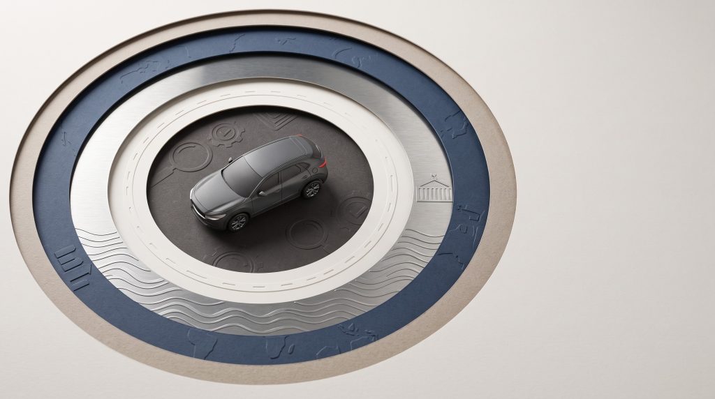 Miniature car surrounded by layered materials representing purchase, transport, shipping, and destination costs